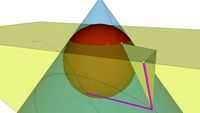 Conic section (parabola)