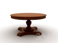 the round table