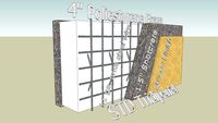 Tridipanel STD