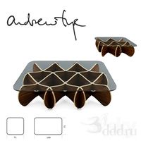 Andrew Tye / Matrix Table