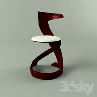 Actual Design