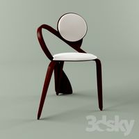 Actual Design