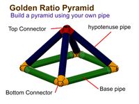 Golden Ratio Pyramid Pipe Connectors (customizable by fusion360) by asimomagic