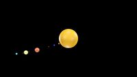 Solar System