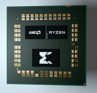 skell & amd ryzen