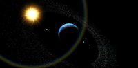 Planet asteroids