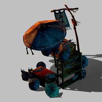 Hat-fur clothes-rain gear 12