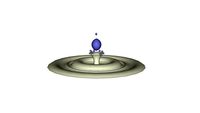 Drop & Drop