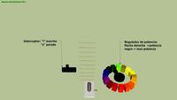 Propulsion