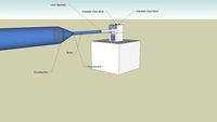 Futeristic Laser emiter