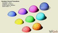 Geodesic Truncations • Class I