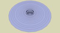 Circle