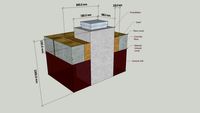 Vibration Proof Pedestal for Mass Comparator