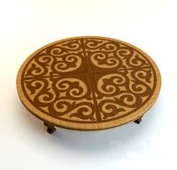 Table KZ