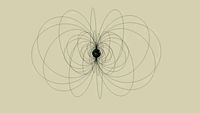 The Earth and its magnetic field