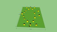 Layout training Crazy Pack 2